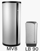 Boilers indirect gestookt met regeling