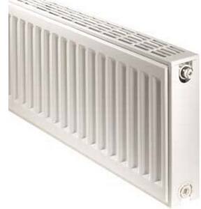 Bovenbekleding radiator