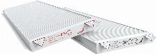 Zehnder Filterset G4/G4 ComfoAir Q / CV Q / A Next 400502012
