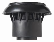 ANJO Vent-Alu 3000 Bovenkap PP 70-80