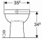 Geberit 300 Basic closetpot-96 vlakspoel 35.5x47cm AO wit S8000100000G