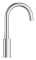 Grohe BauEdge L-size wastafelmengkraan push open chroom 23911001