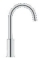 Grohe Eurosmart L-size wastafelkraan chroom 23970003